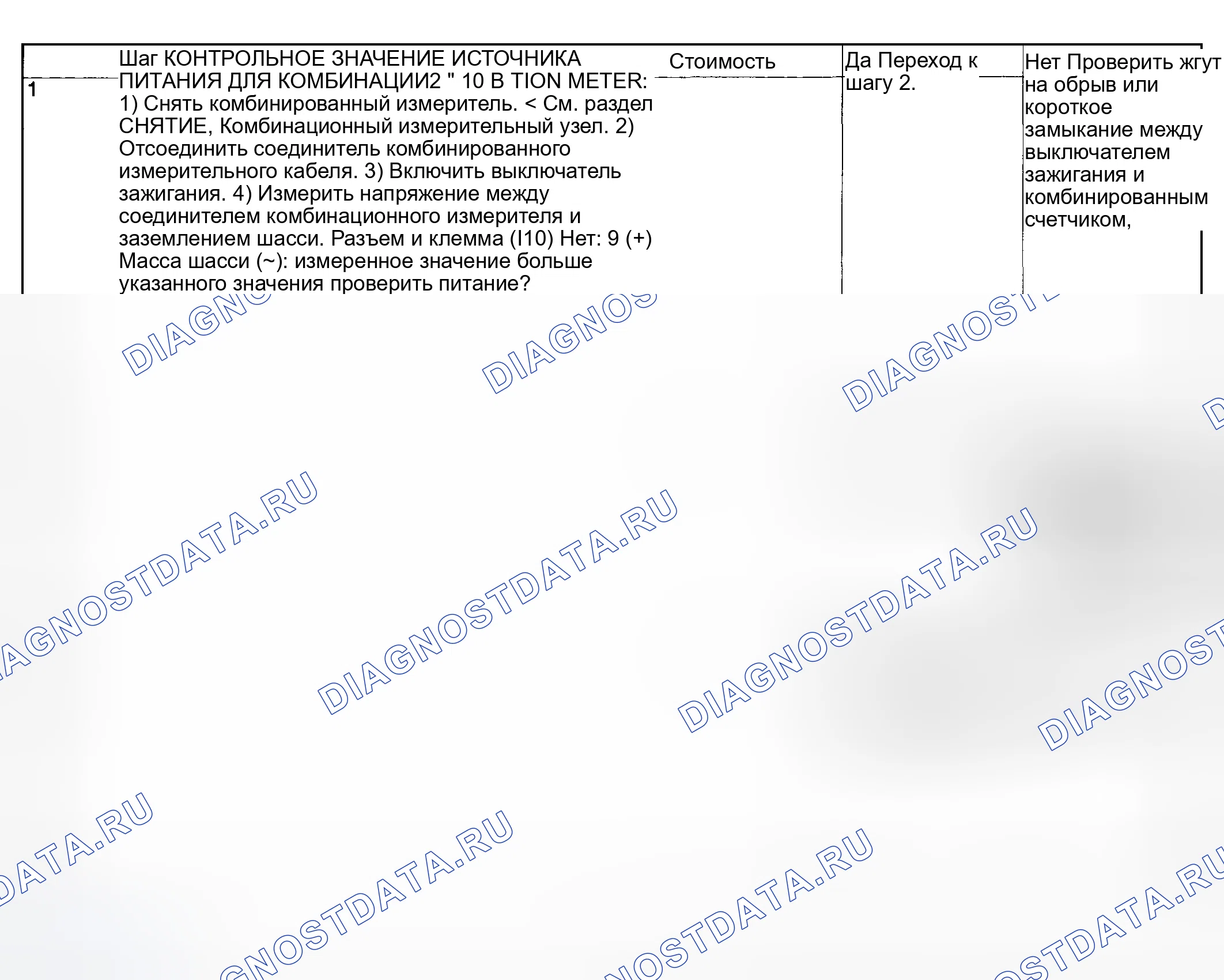 Рис. 25: ПРОВЕРКА ЦЕПИ ПИТАНИЯ И ЗАЗЕМЛЕНИЯ. Subaru Forester SG