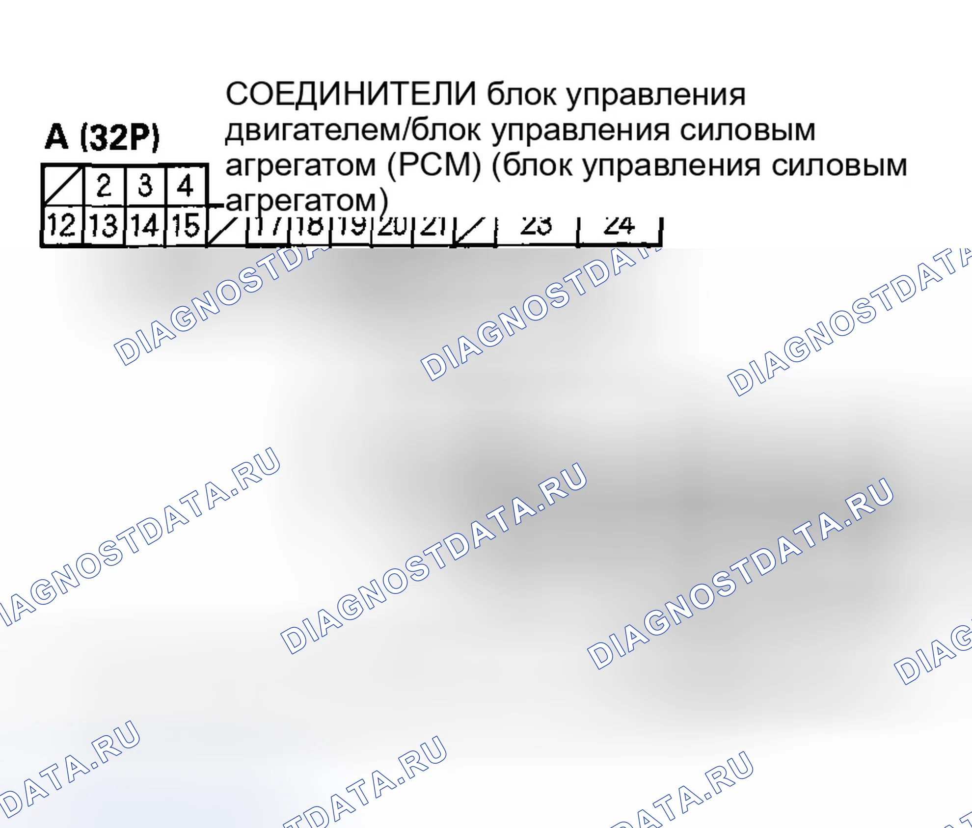 Рис. 42. Honda Accord VI