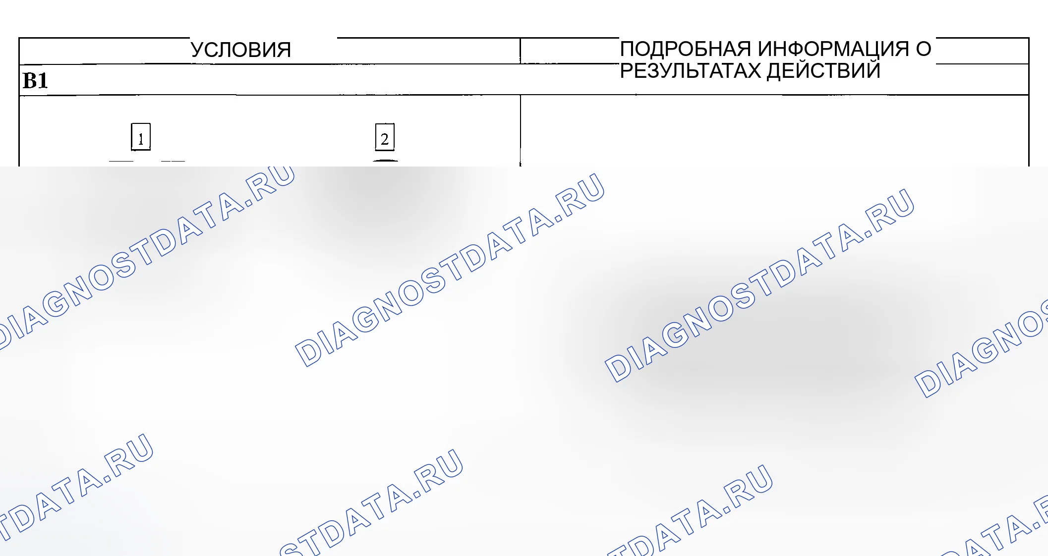 Рис. 4: ТОЧЕЧНОЕ ИСПЫТАНИЕ B: СТЕКЛООЧИСТИТЕЛИ ОСТАЮТСЯ ВКЛЮЧЕННЫМИ НЕПРЕРЫВНО. Ford Escape I