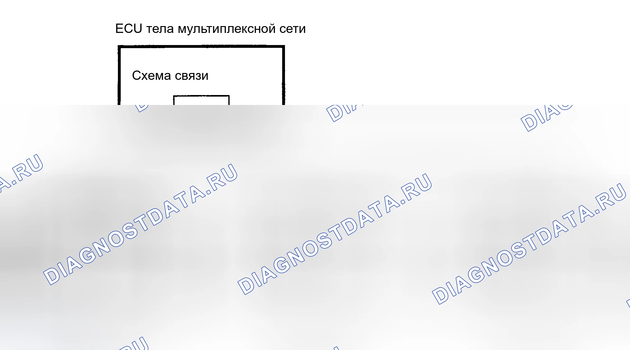 Рис. 33: Процедура проверки. Toyota Highlander I