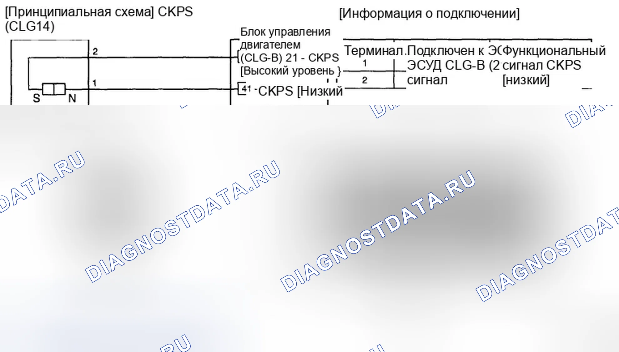 Рис. 27: Принципиальная схема. Hyundai Genesis I