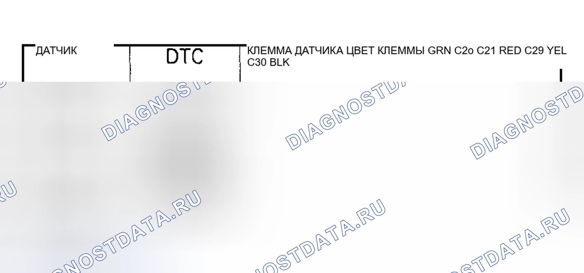 Рис. 266. Honda Odyssey II