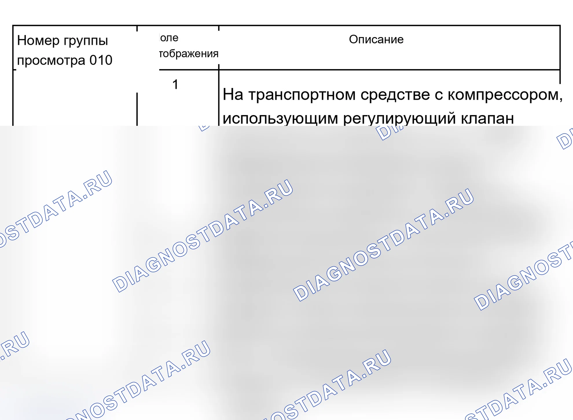 Рис. 158. Audi S6 C5