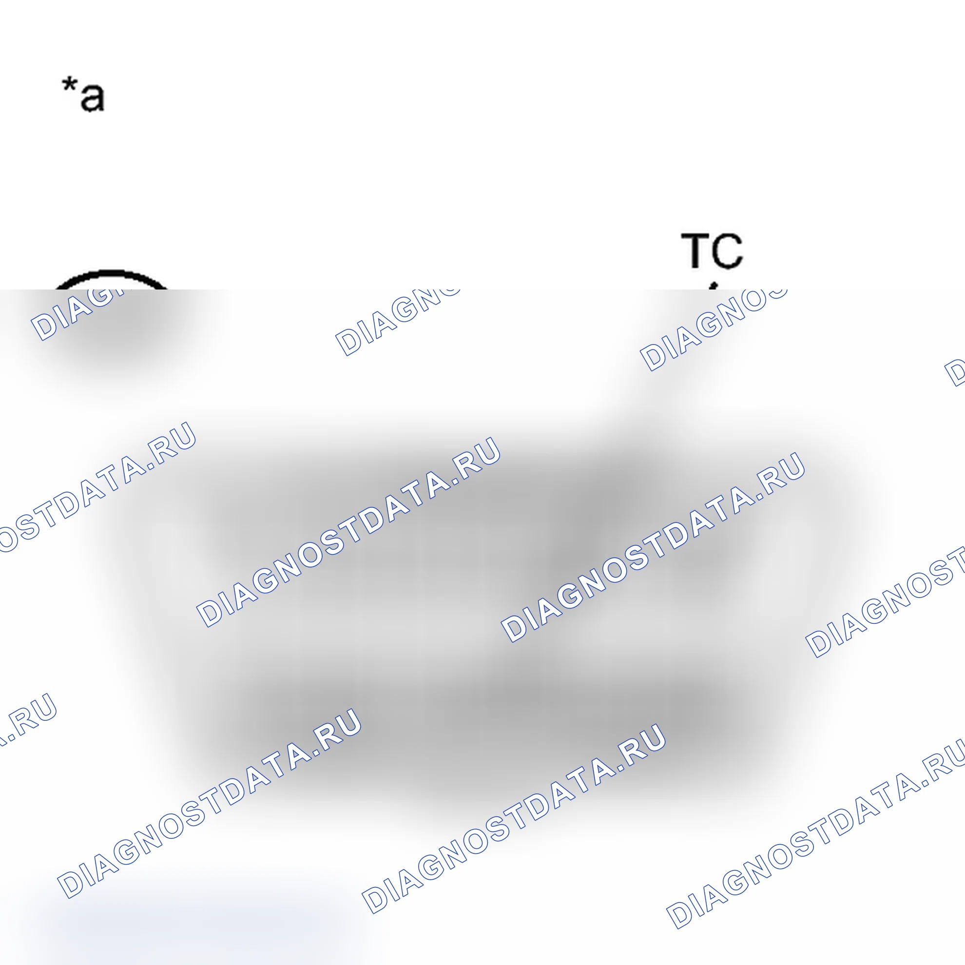 Рис. 69. Toyota Prius C I