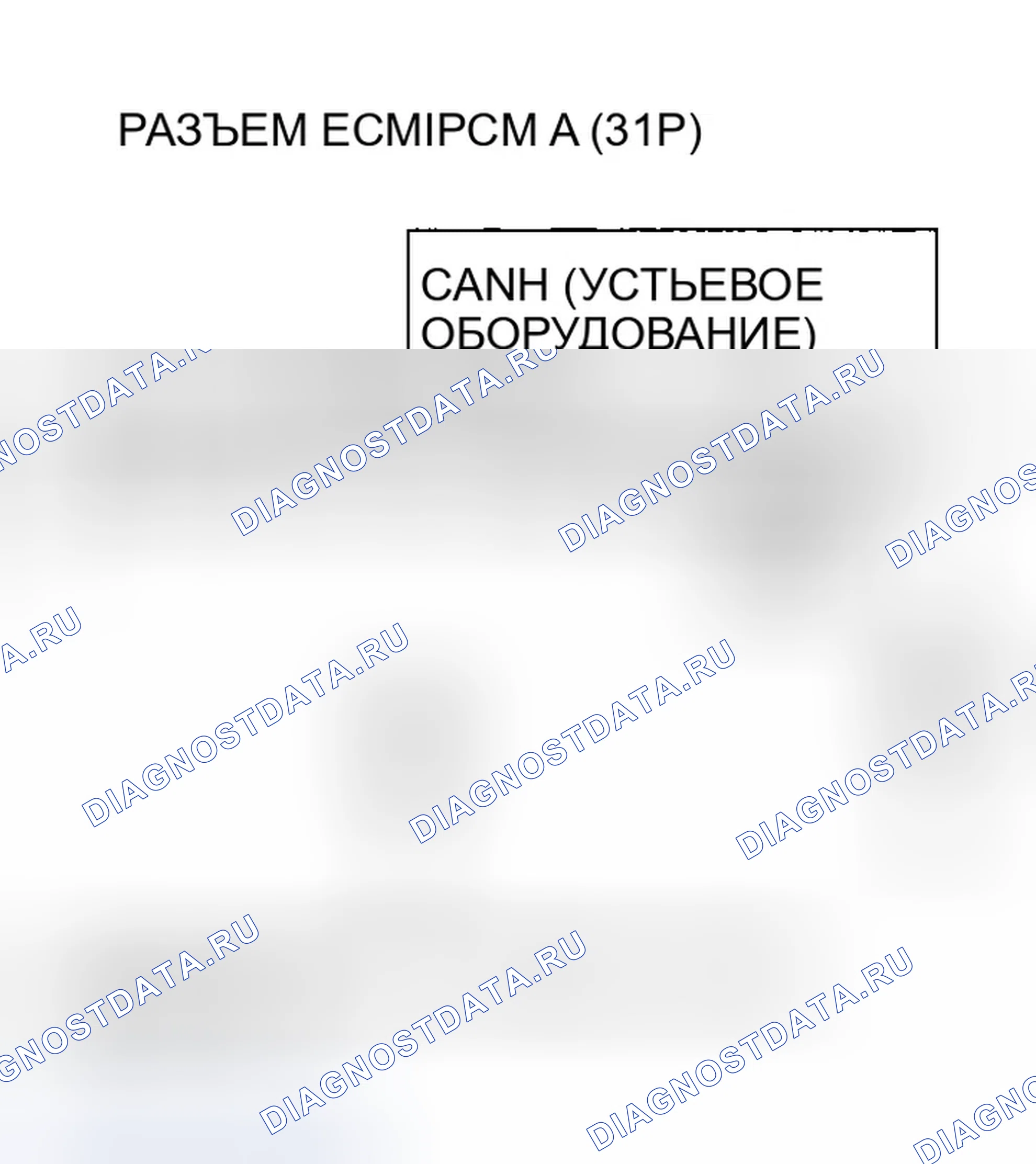 Рис. 643: расшифровка кода ошибки U0073: Неисправность F-CAN (шина-Off) (модели 2003-2005); расшифровка кода ошибки U0155: Неисправность F-CAN (Указатель Contr. Honda Accord VII рестайлинг