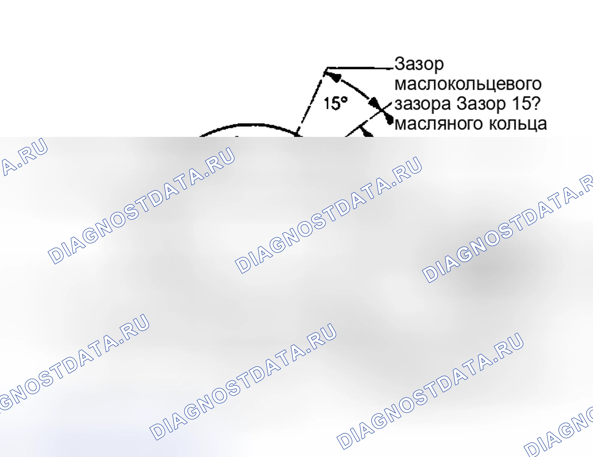 Рис. 5: Концевые зазоры поршневого кольца. Honda Accord I