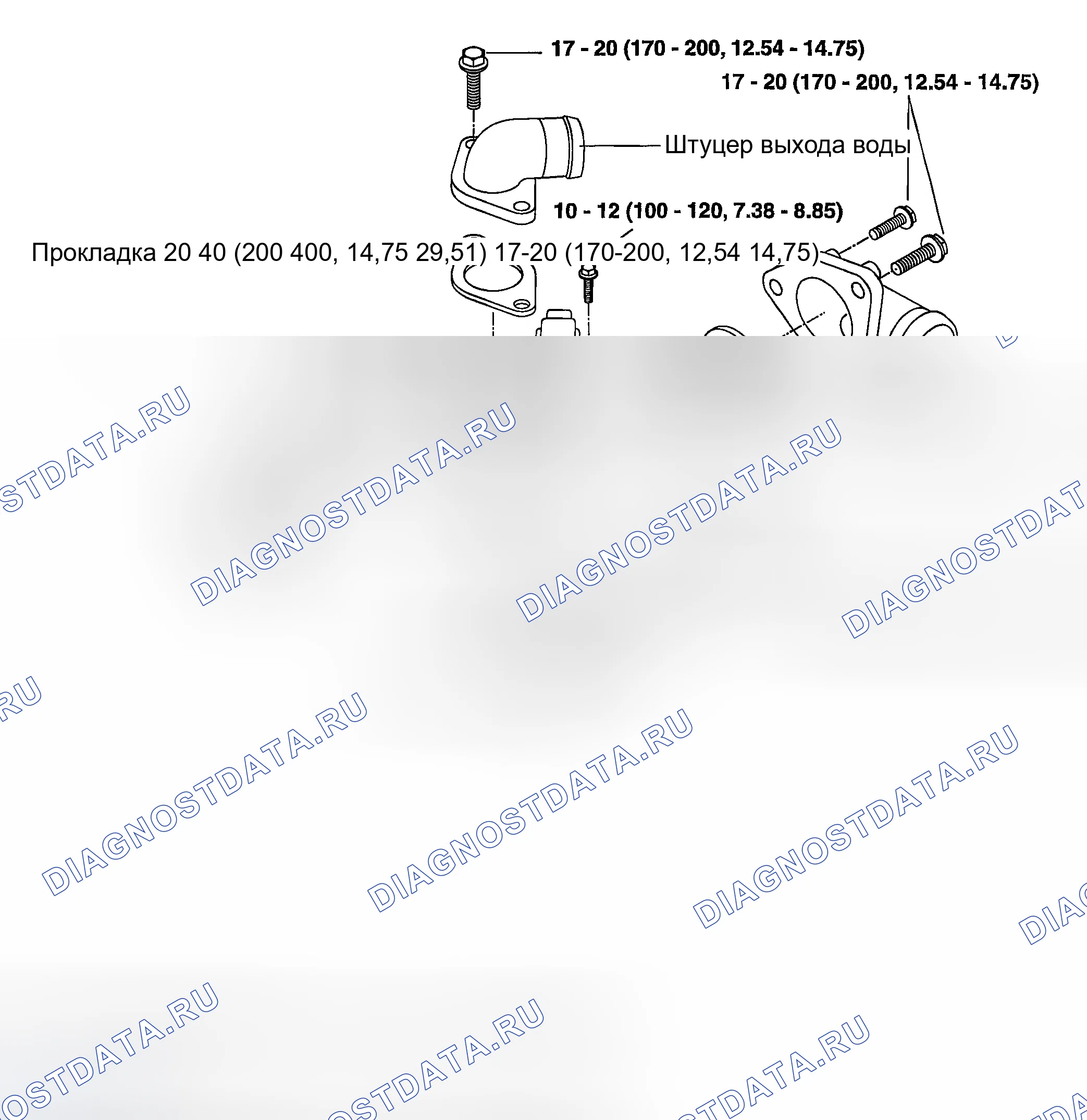 Рис. 136: КОМПОНЕНТЫ. Kia Sedona I
