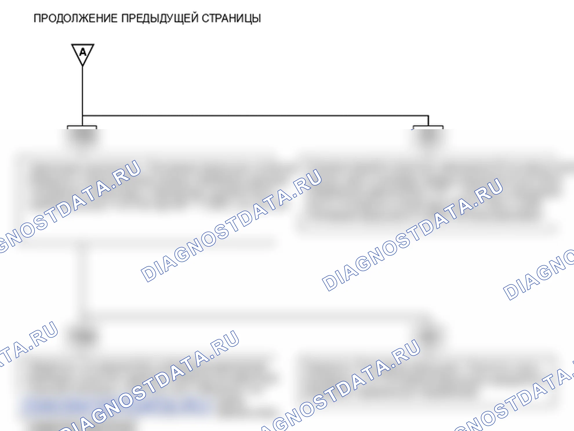 P0201. Hyundai H-1 A1