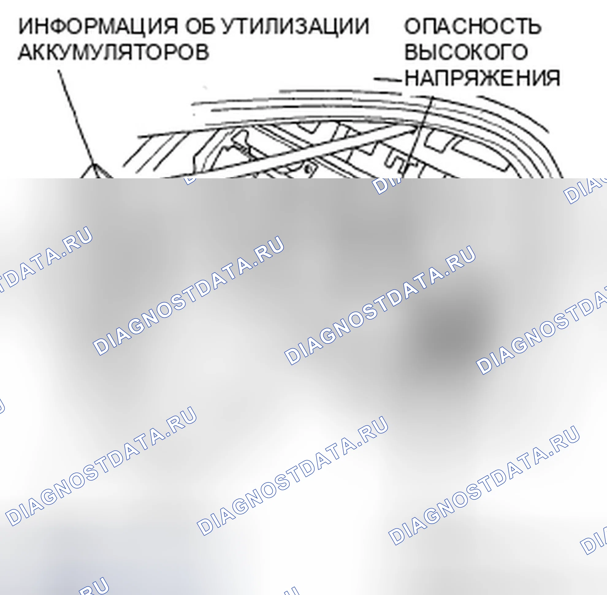 Рис. 87. Honda Civic VIII рестайлинг