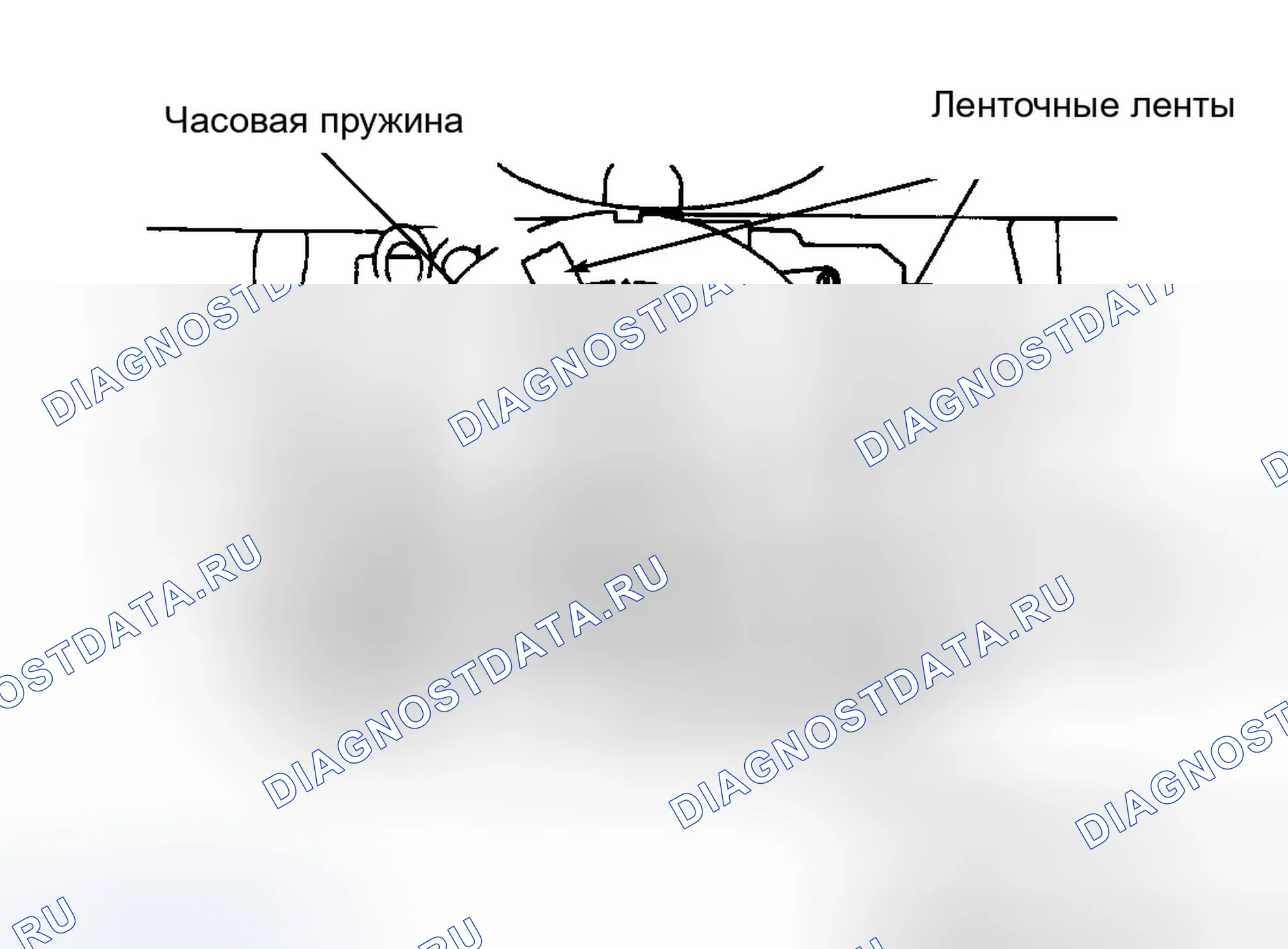Рис. 5. Ford Escort V рестайлинг 2