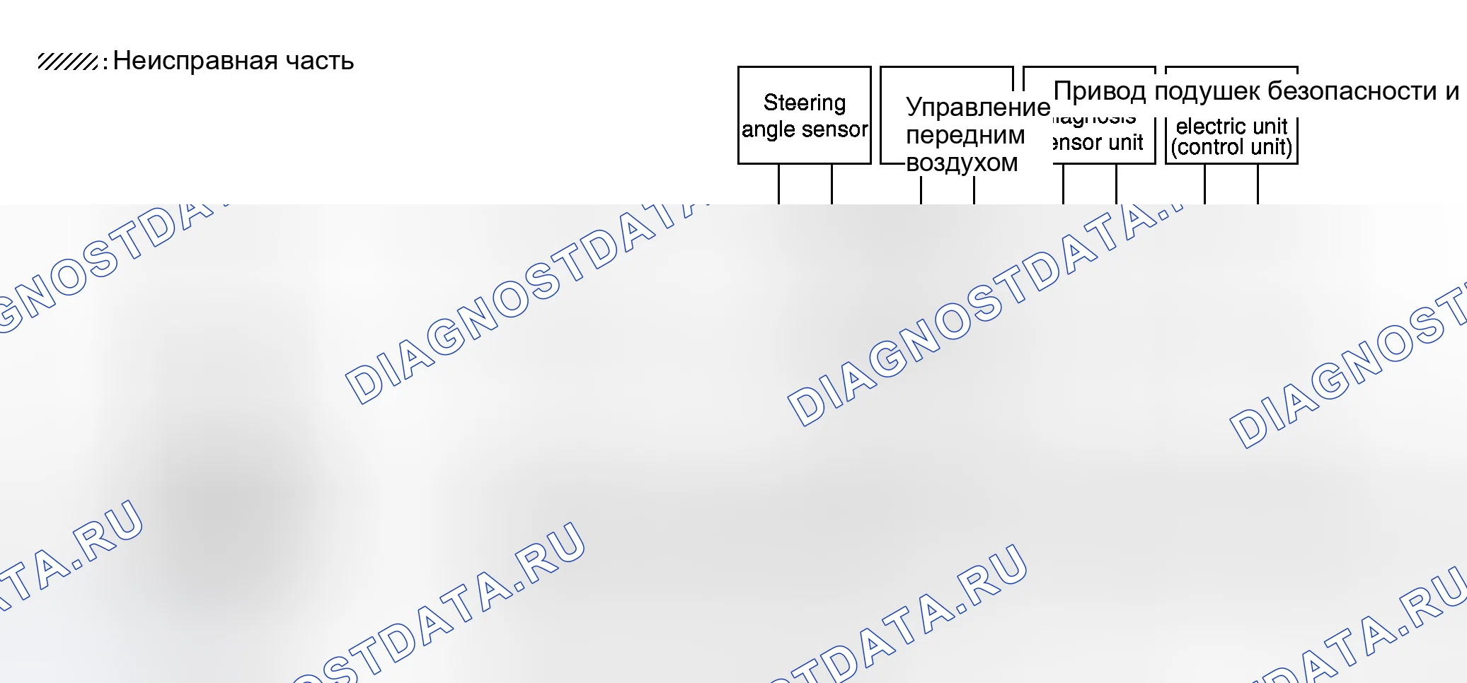 Рис. 206. Honda N-WGN I