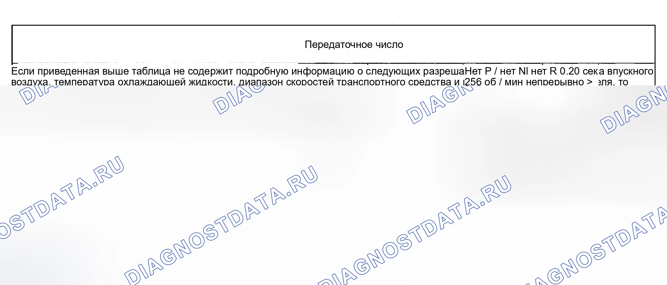 Рис. 65. Land Rover Range Rover III