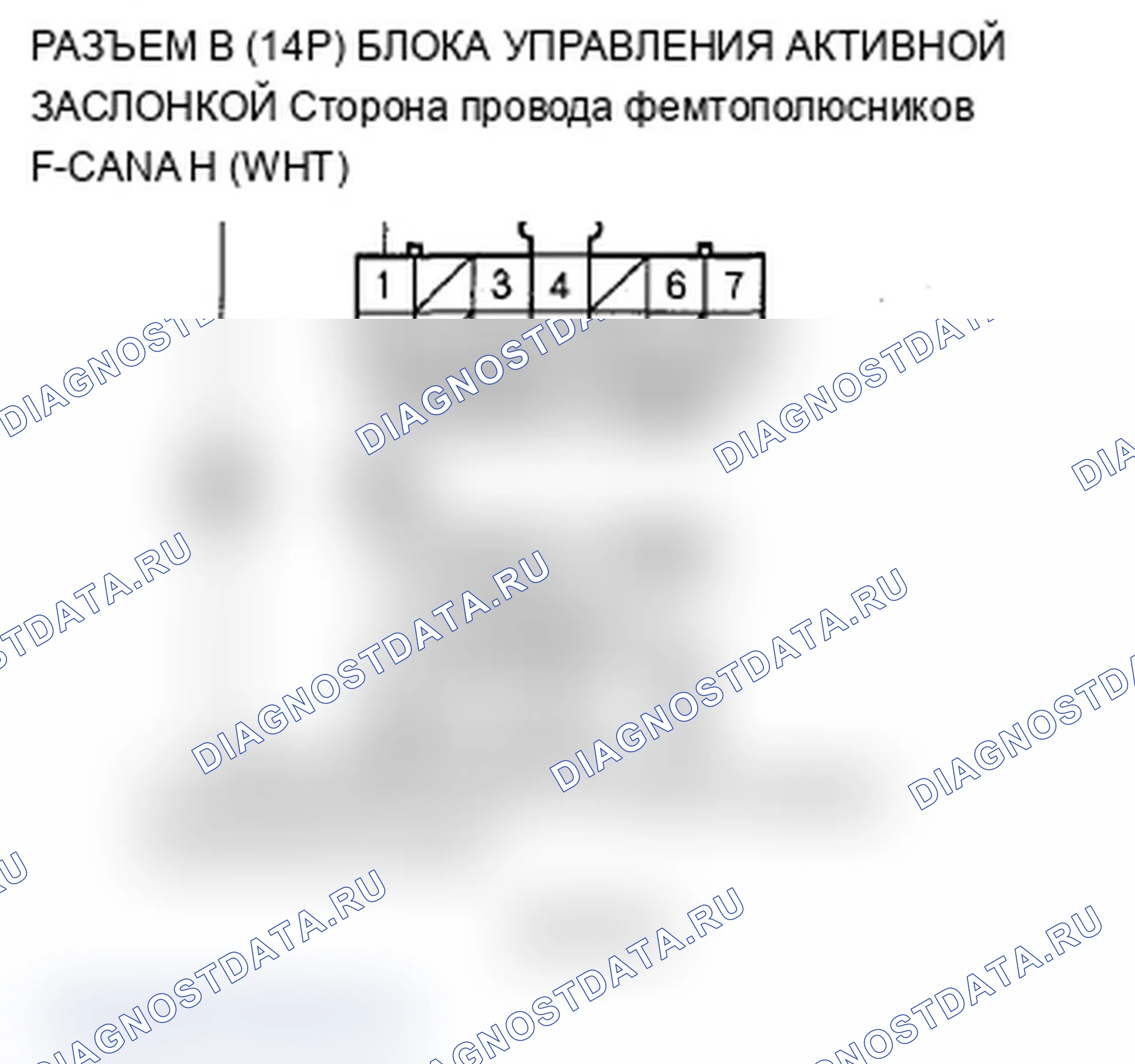 Рис. 127: расшифровка кода ошибки 8-5: Неисправность F-CAN (блок управления активной заслонкой потерял связь со скоростью рыскания - боковая/длинная. Acura MDX II рестайлинг
