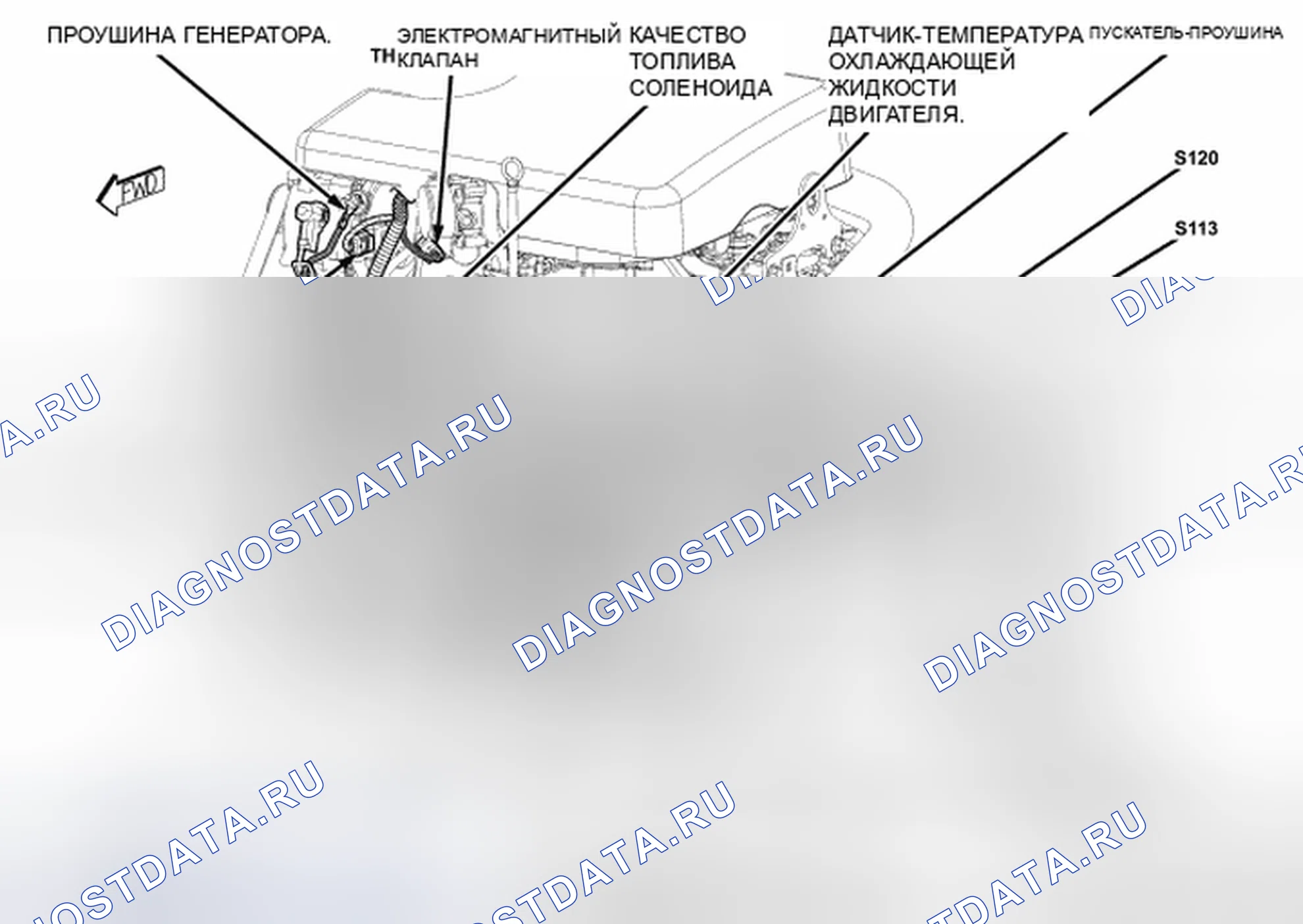 Рис. 46. Chrysler Town & Country V