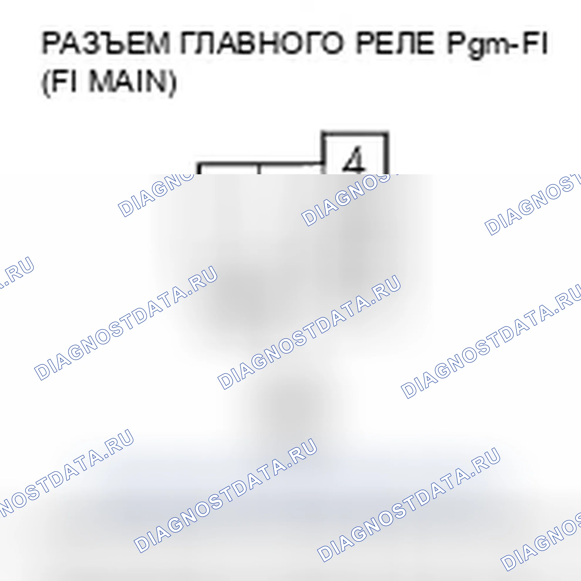 Рис. 210. Honda Ridgeline I