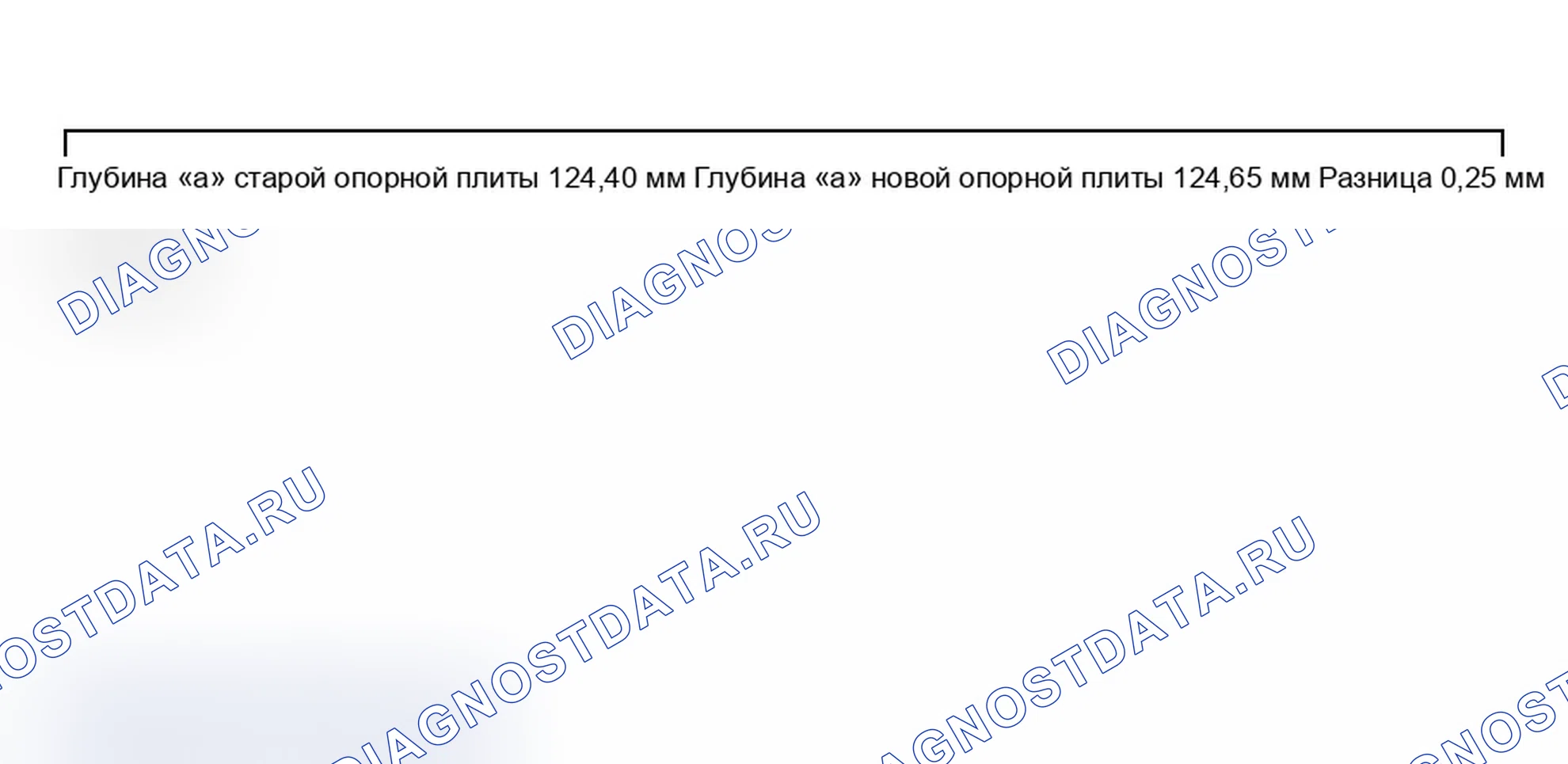 Рис. 219. Audi A4 B6