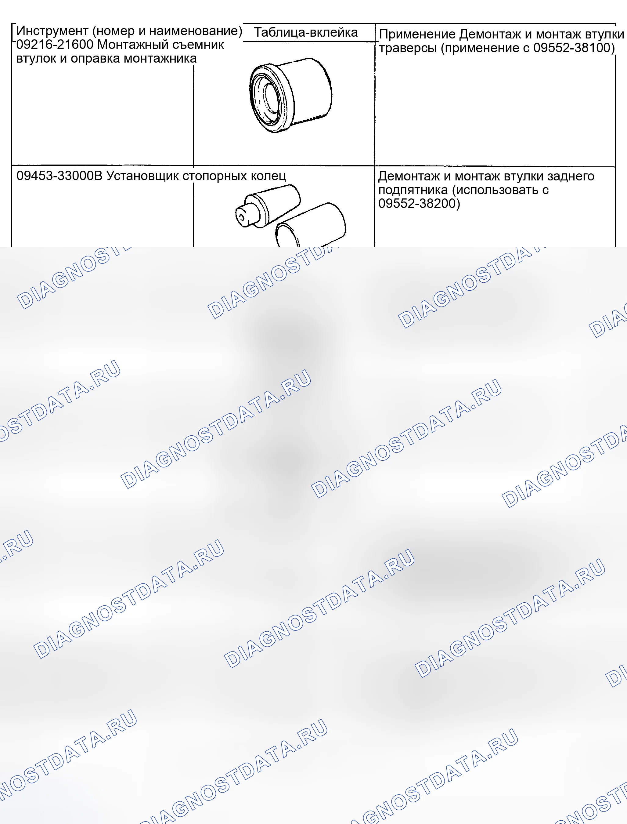 Рис. 2: СПЕЦИАЛЬНЫЕ ИНСТРУМЕНТЫ. Hyundai Sonata V