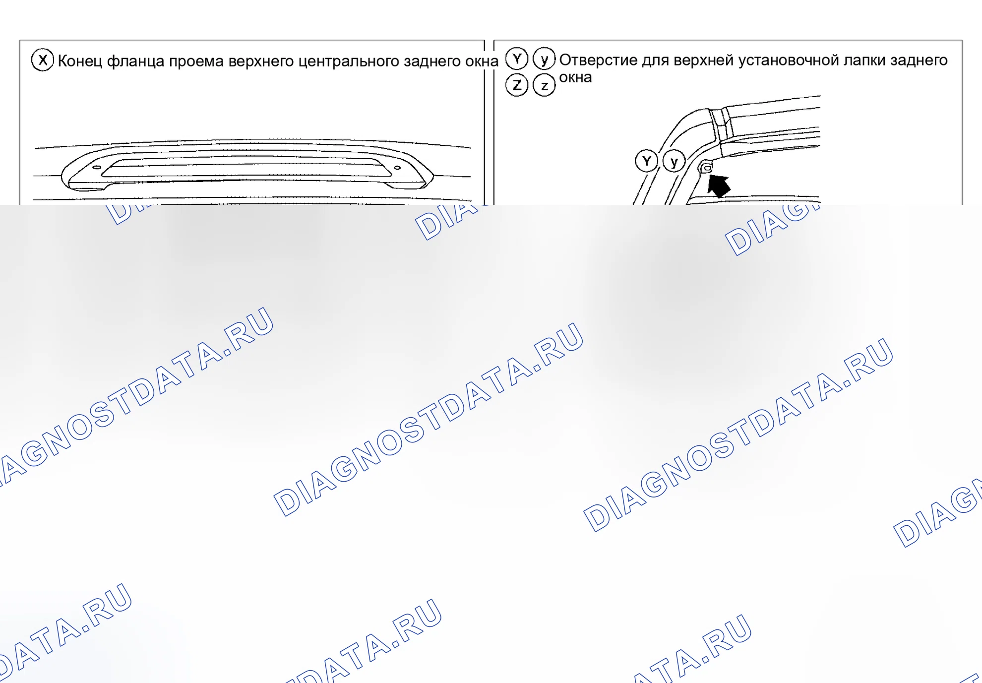 Рис. 243: Точки измерения. Honda Odyssey I