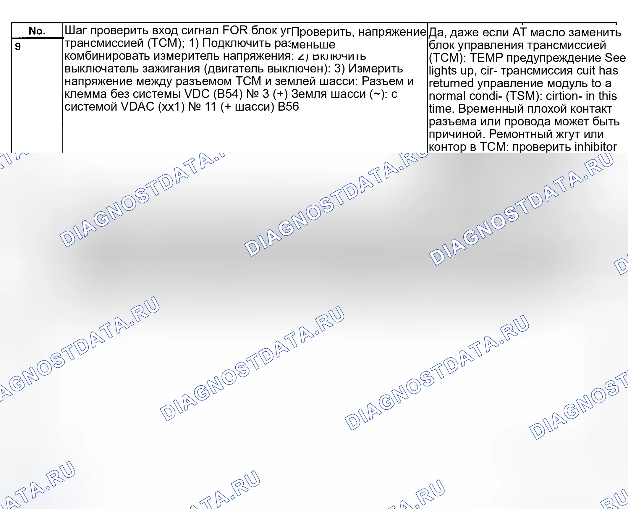 Рис. 737. Subaru Legacy BE/BH/BT