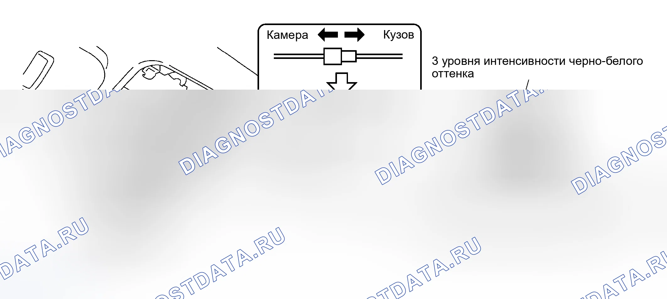 Рис. 78: ПРОЦЕДУРА КОНТРОЛЯ. Haval Xiaolong Max I