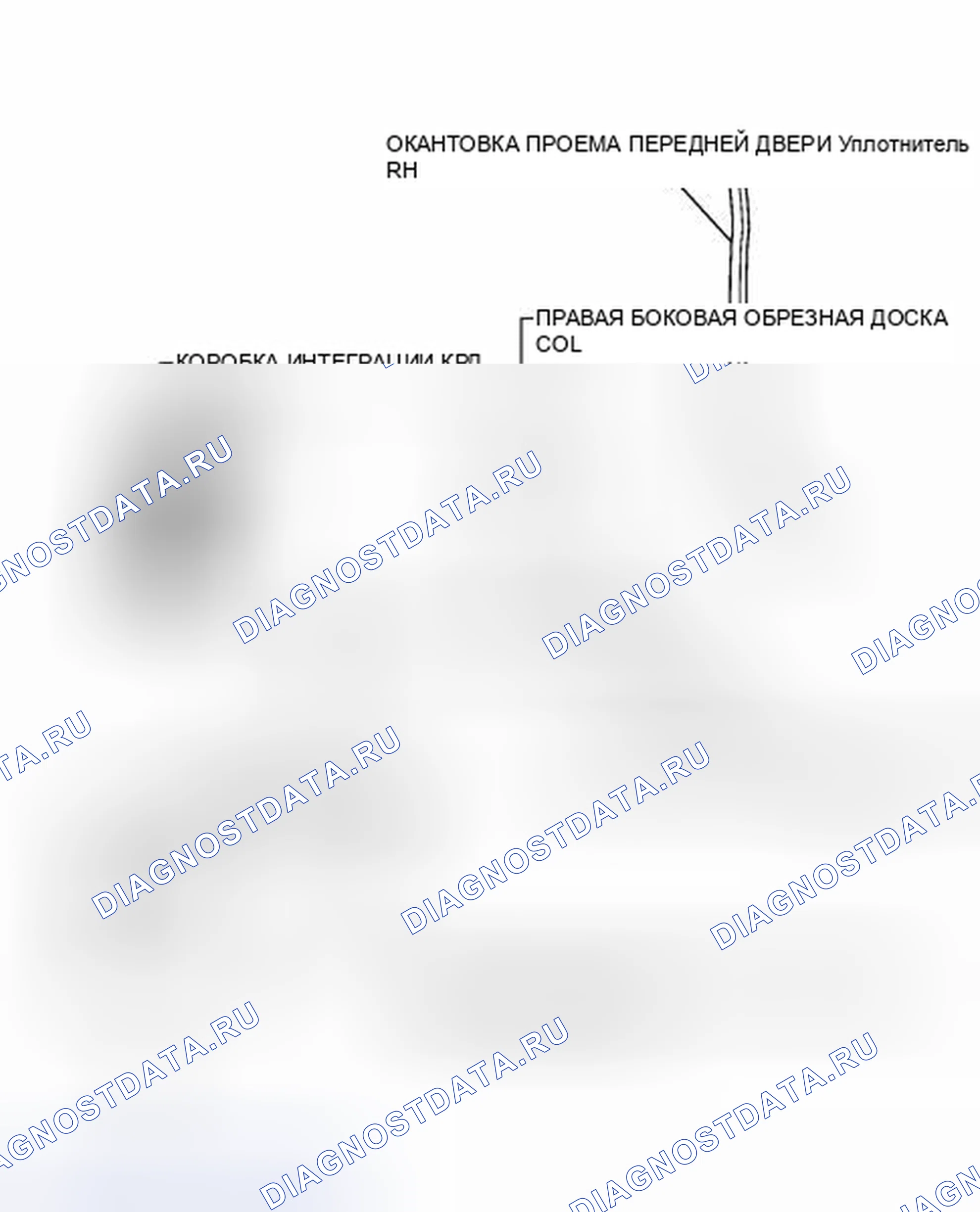 Рис. 90: ИЛЛЮСТРАЦИЯ. Toyota Sienna III