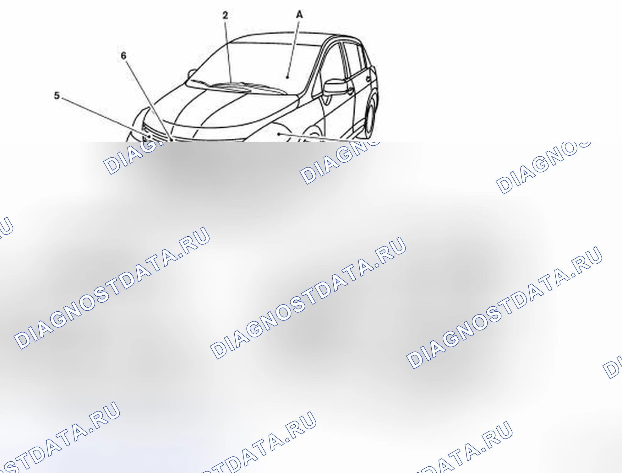 Рис. 1: КОНТРОЛЬ В РЕЖИМЕ АВТОМАТИЧЕСКОГО АКТИВНОГО КОНТРОЛЯ. Honda UR-V I