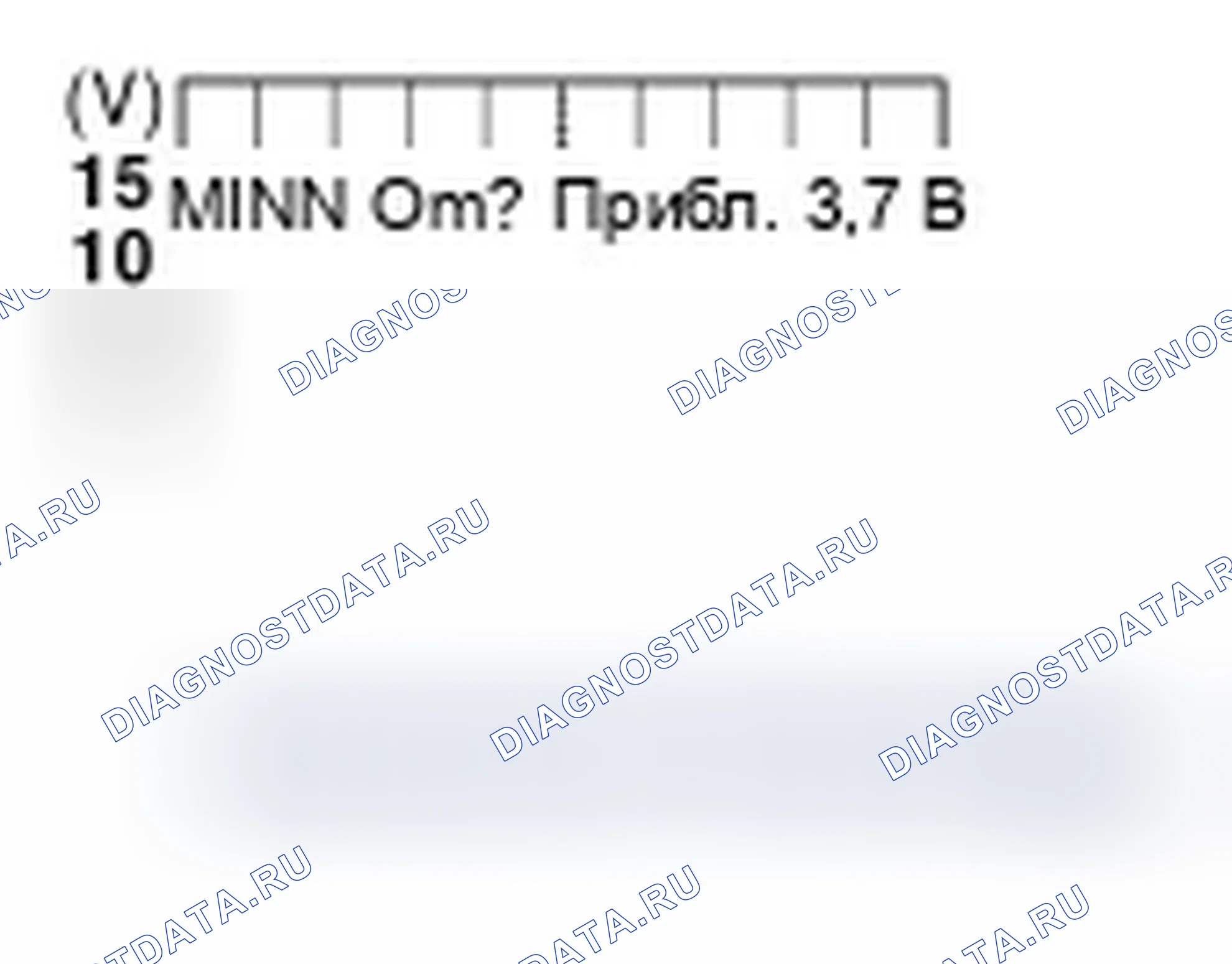 Рис. 47: Процедура диагностики. Infiniti FX50 II