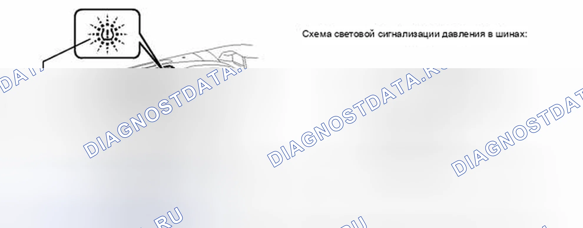 Рис. 81: ИНИЦИАЛИЗАЦИЯ. Toyota Prius PHV pre-III