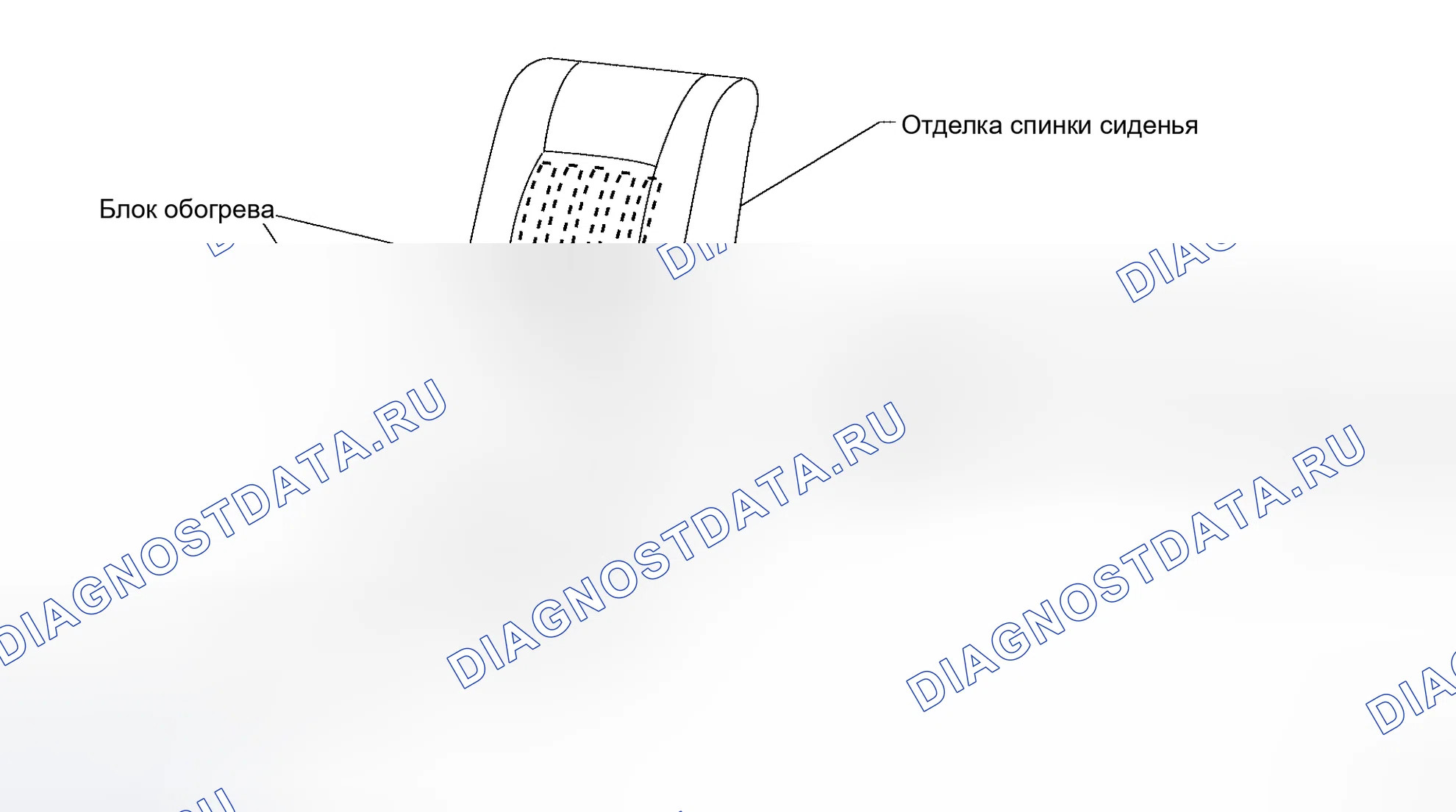 Рис. 20: Описание сиденья. Honda Odyssey I