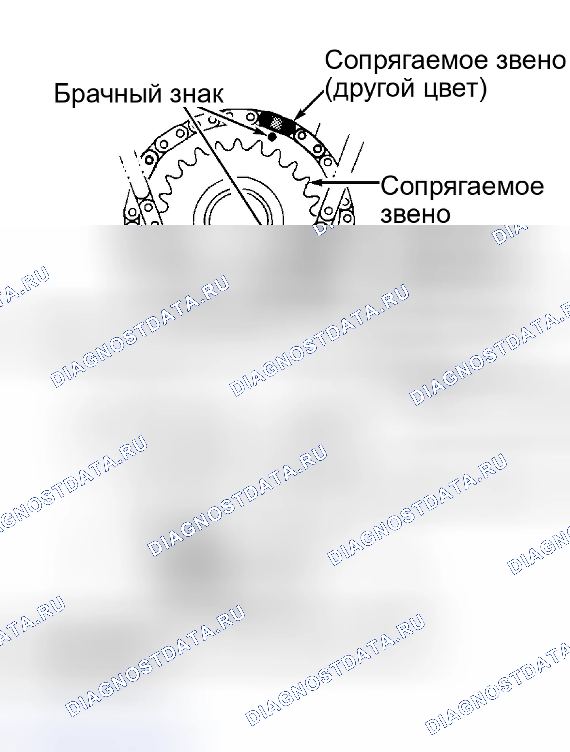 Рис. 8. Honda Legend I