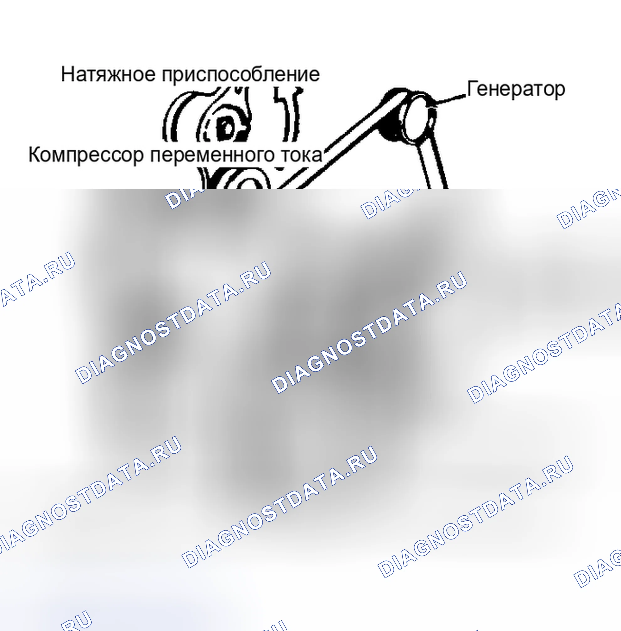 Рис. 13: РАЗВОДКА СЕРПАНТИННОГО РЕМНЯ (5.0L и 5.7L). Buick Electra Park Avenue Ultra transition