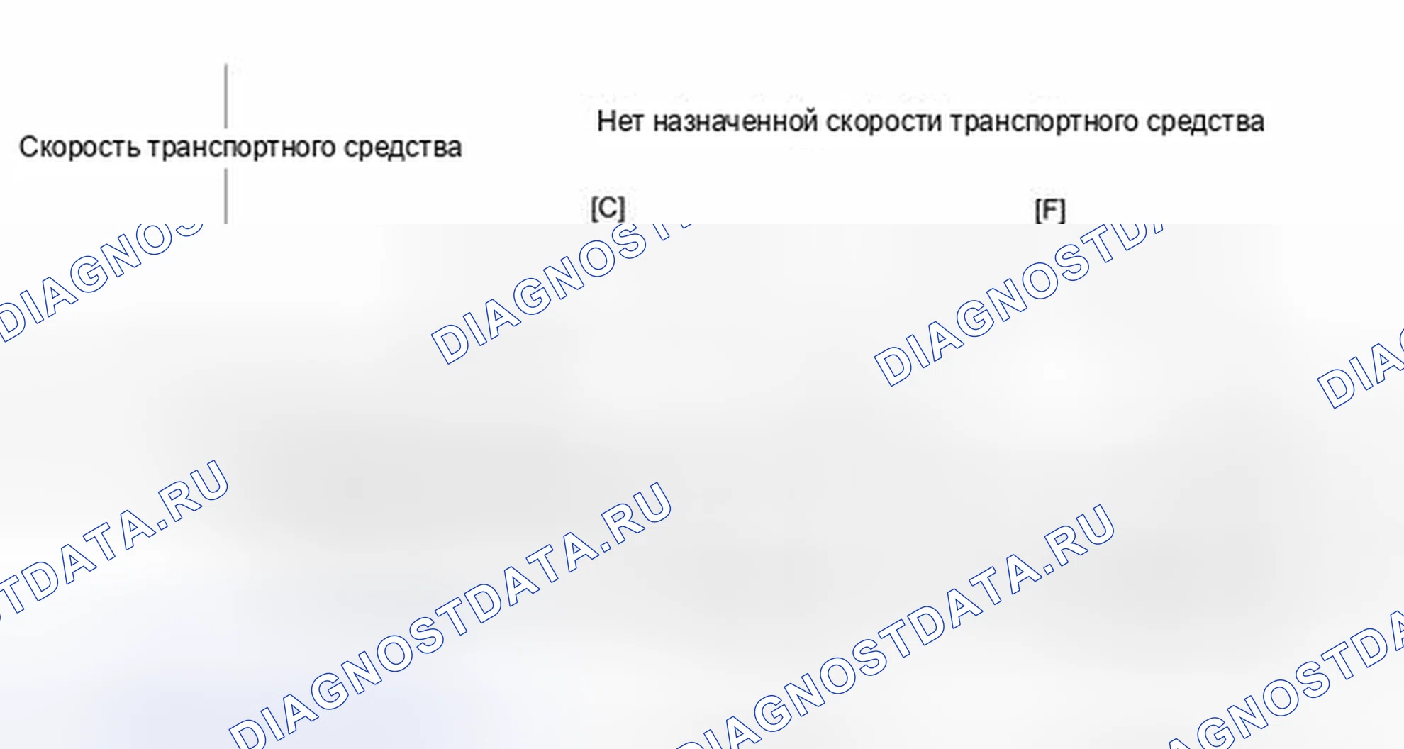 Рис. 239: СХЕМА ВОЖДЕНИЯ С ПОДТВЕРЖДЕНИЕМ. Toyota Camry XV40 рестайлинг