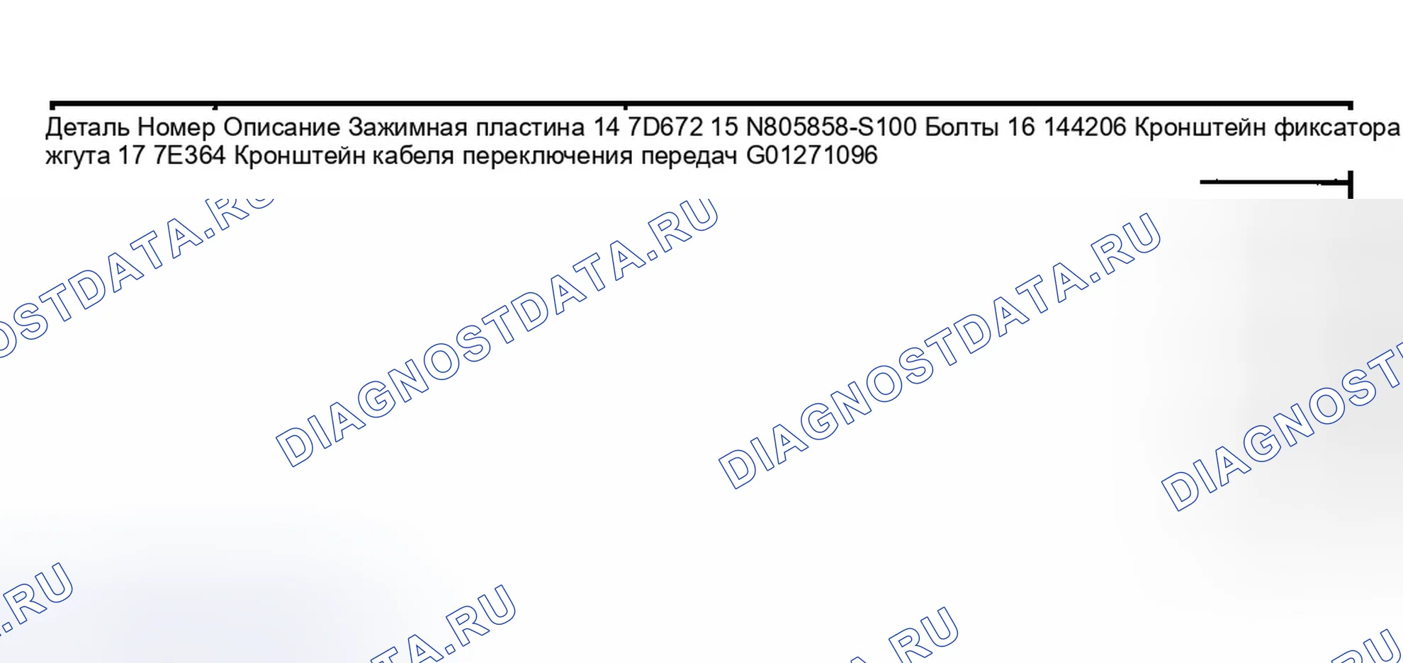 Рис. 61. Ford Explorer III