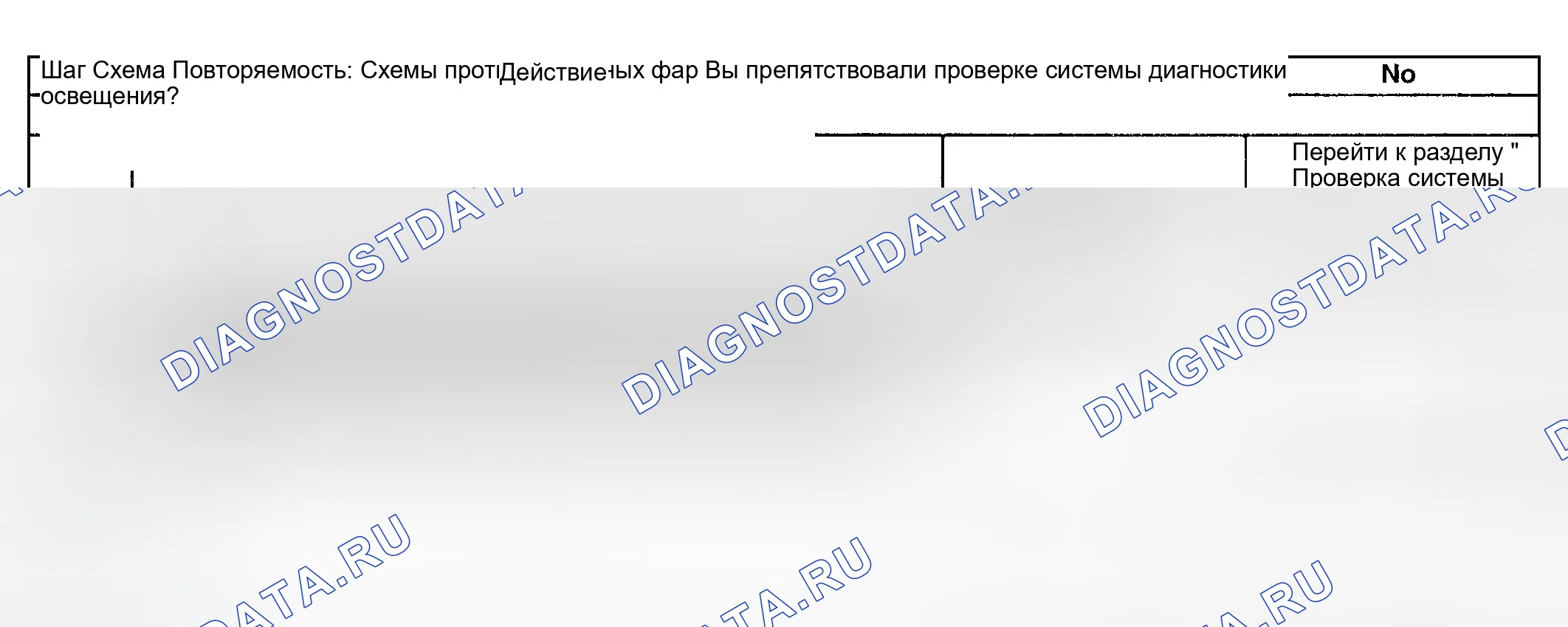 Рис. 59: Противотуманные фары в нерабочем состоянии (экспорт, задняя часть, коммунальное обслуживание). GMC Yukon Denali GMT800
