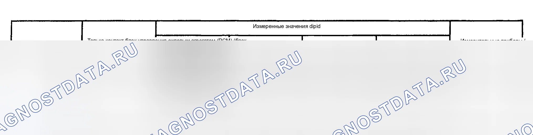 Рис. 15. Hyundai Nexo I