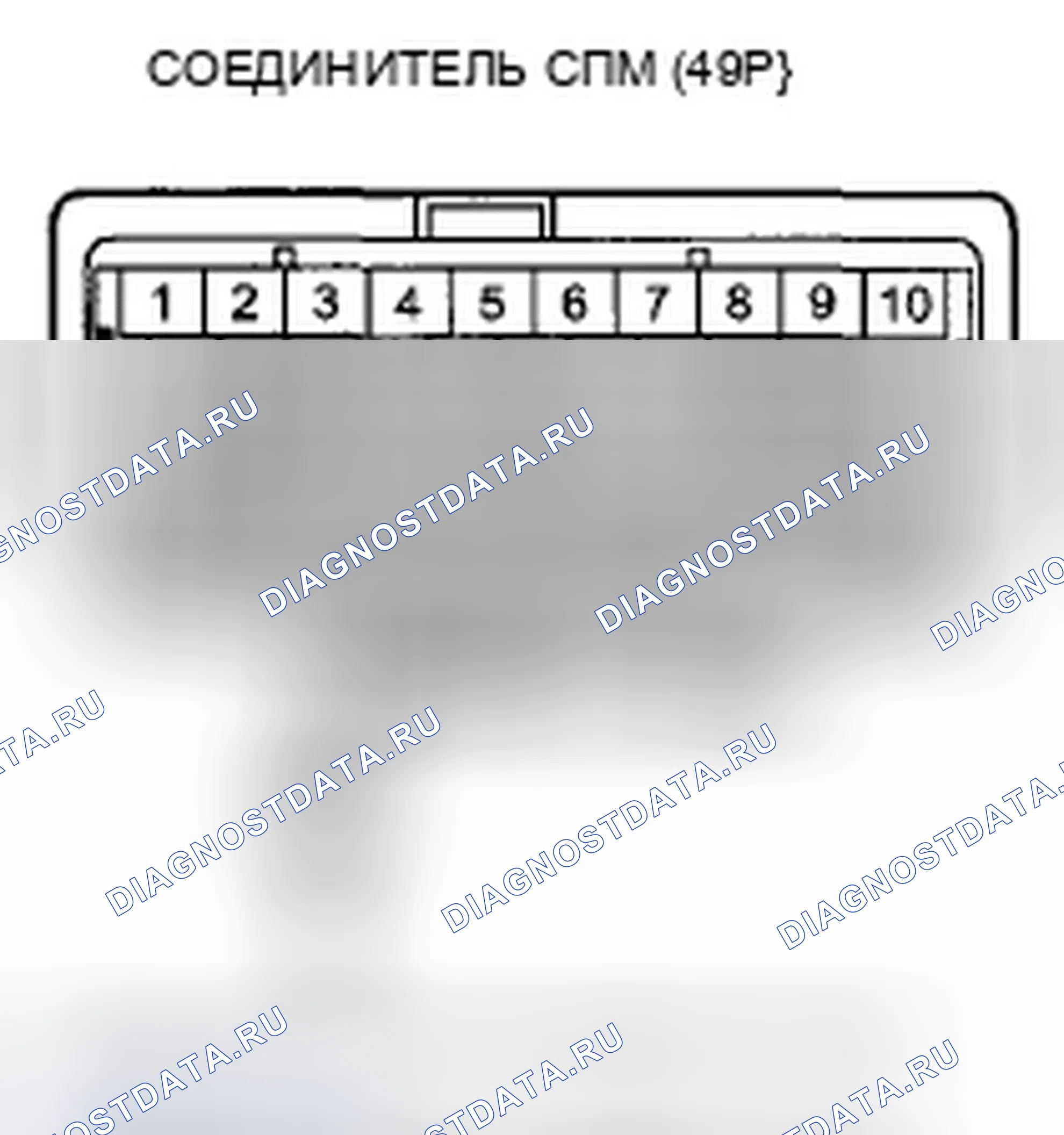 Рис. 770. Honda Crosstour I
