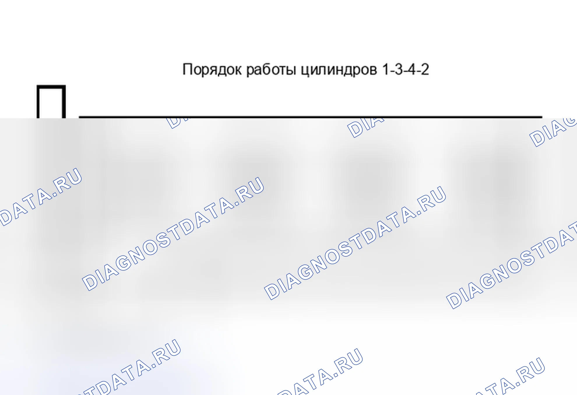 Рис. 1: порядок работы цилиндров (1.3L, 1.8L, 1.9L, 2.2L и 2.4L). Hyundai Stellar I