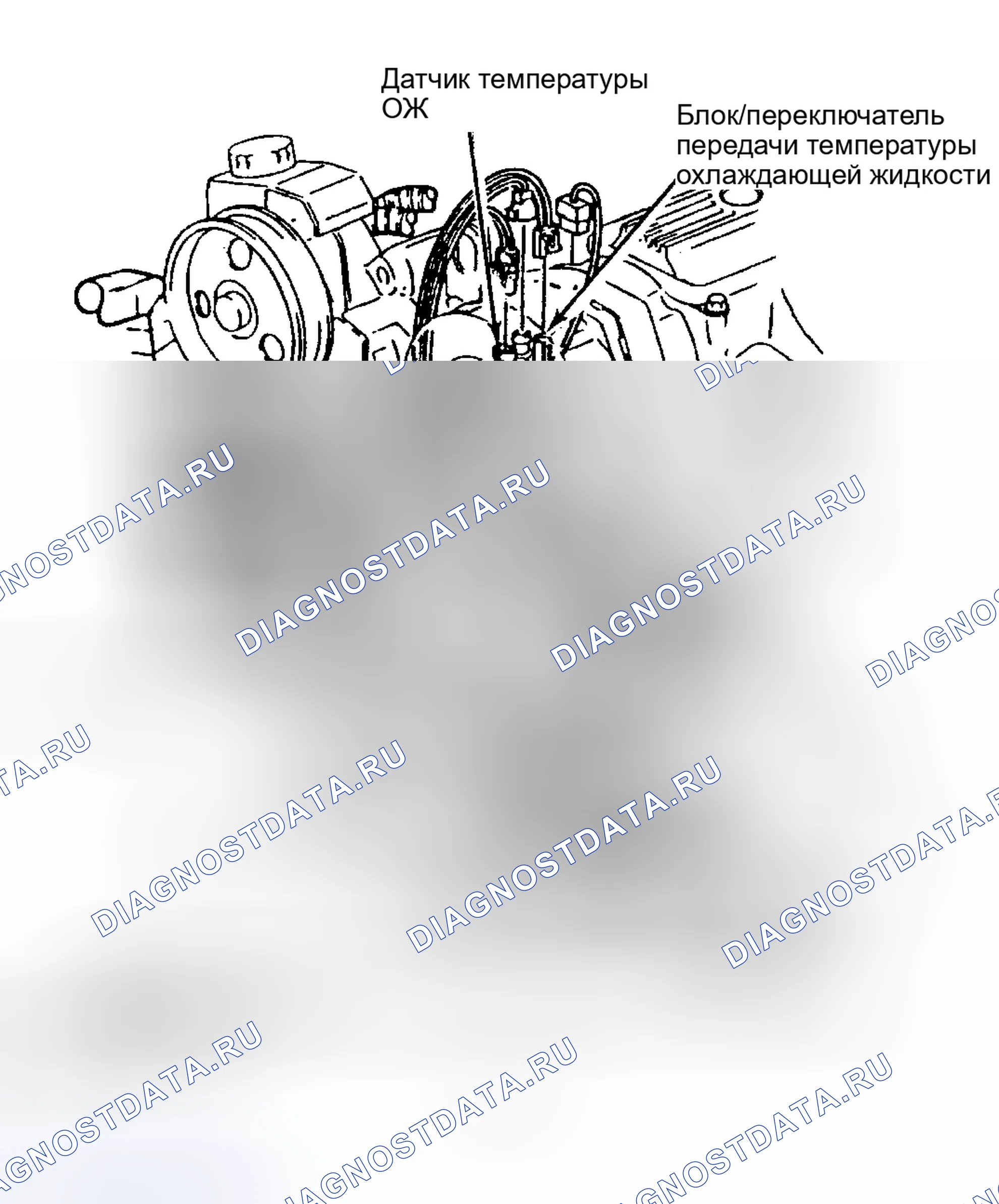 Рис. 9: Расположение компонентов (9 из 12). Buick LeSabre Estate Wagon 