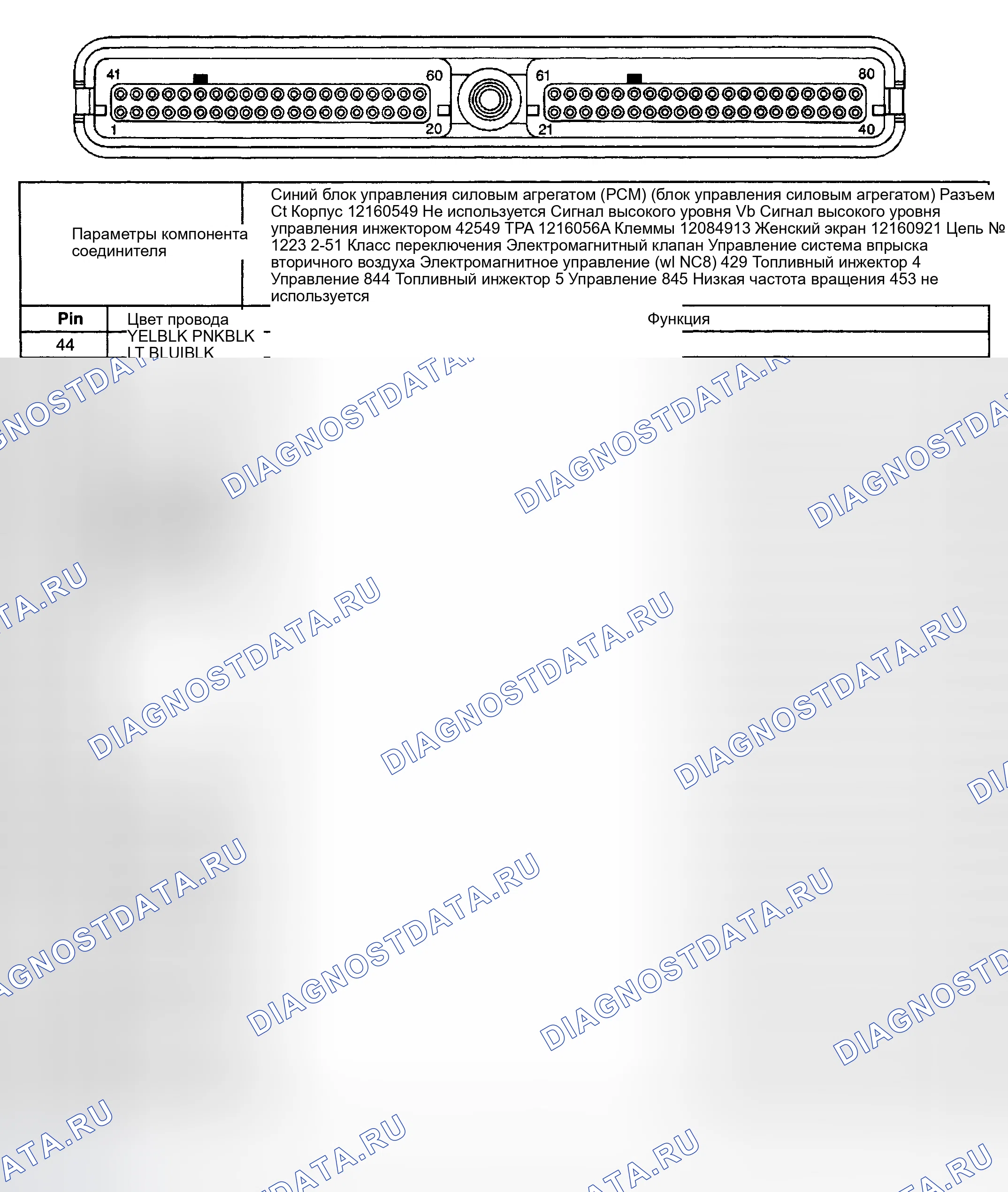 Рис. 3. Buick Park Avenue II рестайлинг