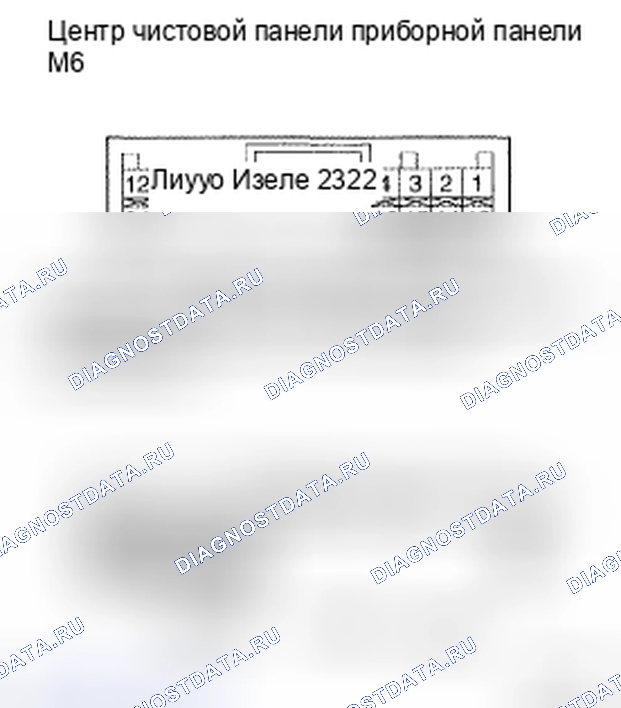 Рис. 57. Honda CR-V VI