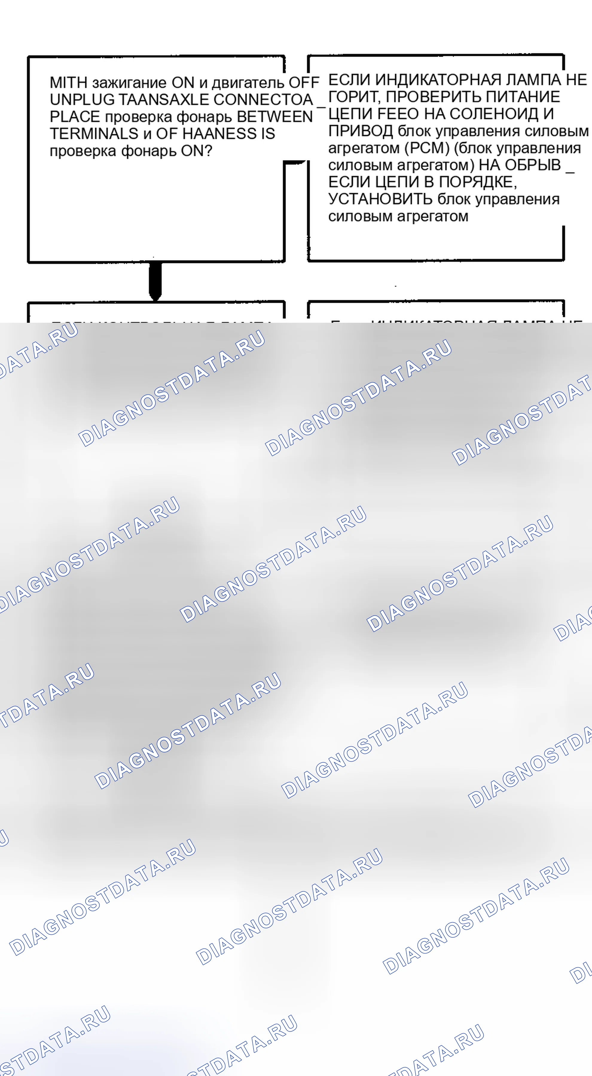 Рис. 203. Oldsmobile Achieva I