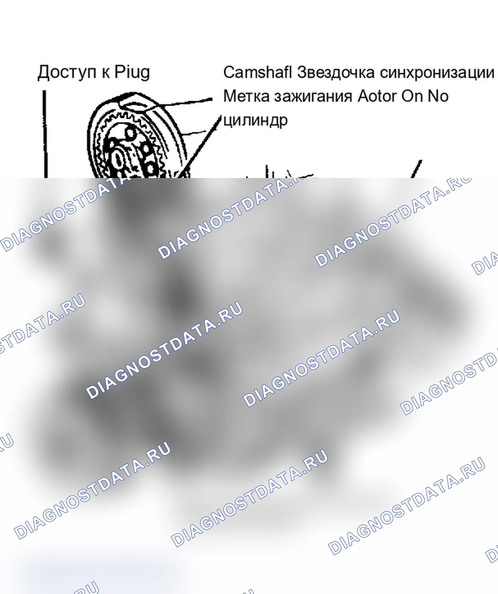 Рис. 6. Mercury Cougar VI