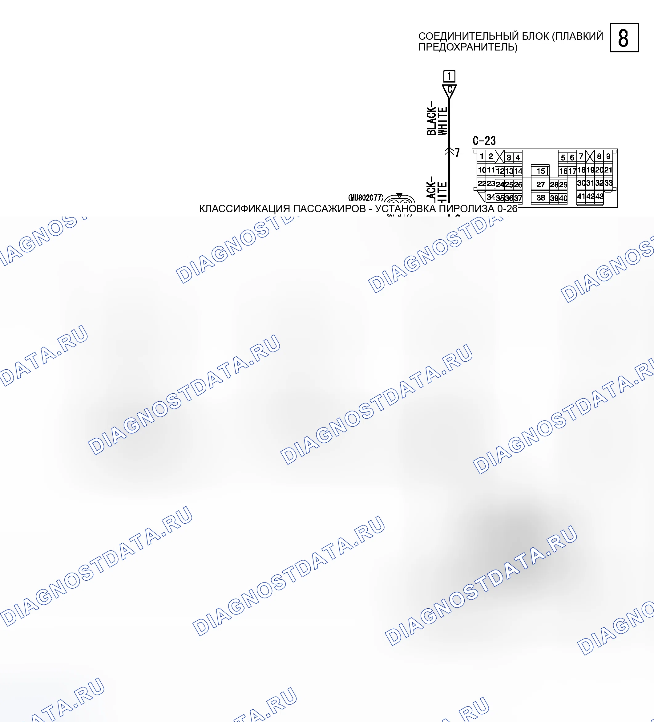 Рис. 380. Honda Freed+ I