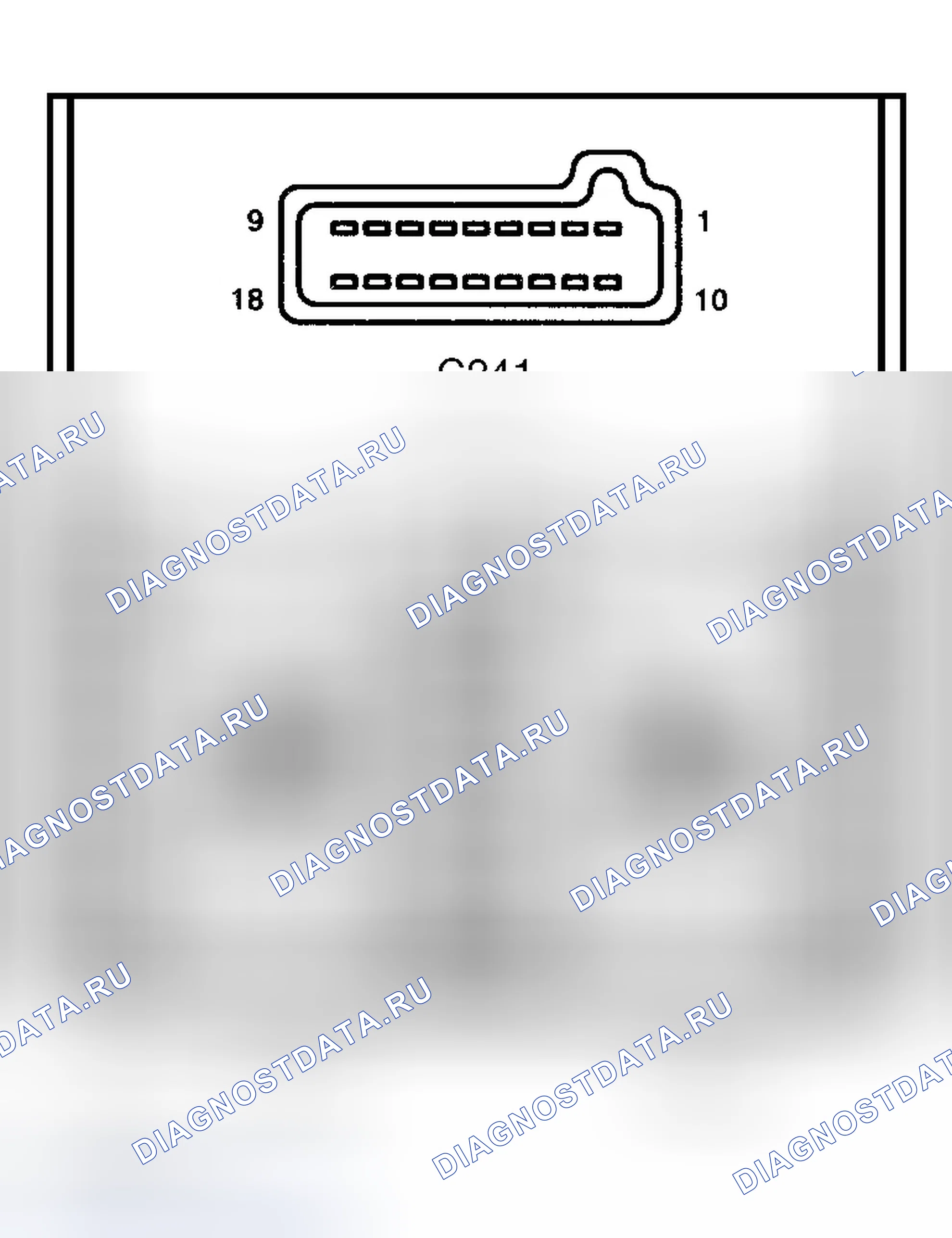 Рис. 4. Ford Pickup F250 Super Duty 