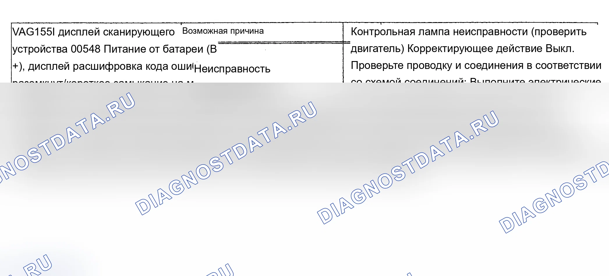 Рис. 85: 00548/P0560 расшифровка кода ошибки: НАПРЯЖЕНИЕ ПИТАЮЩЕЙ БАТАРЕИ ОТСУТСТВУЕТ. Audi A6 C4