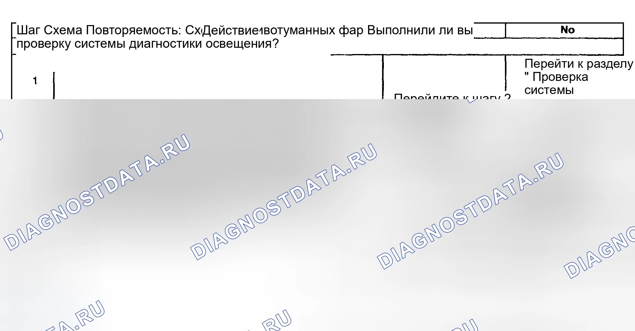 Рис. 52: Противотуманные фары всегда включены (спереди). GMC Yukon Denali GMT800
