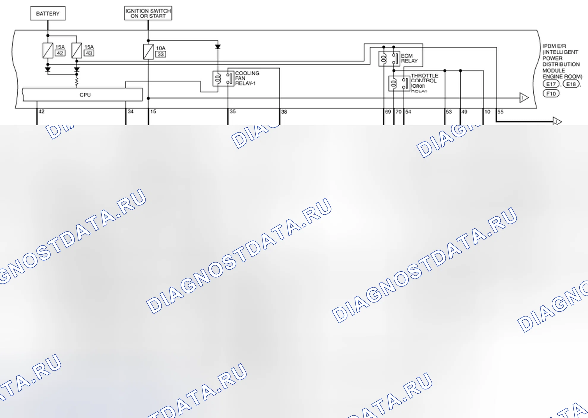 Рис. 227. Nissan Altima L33
