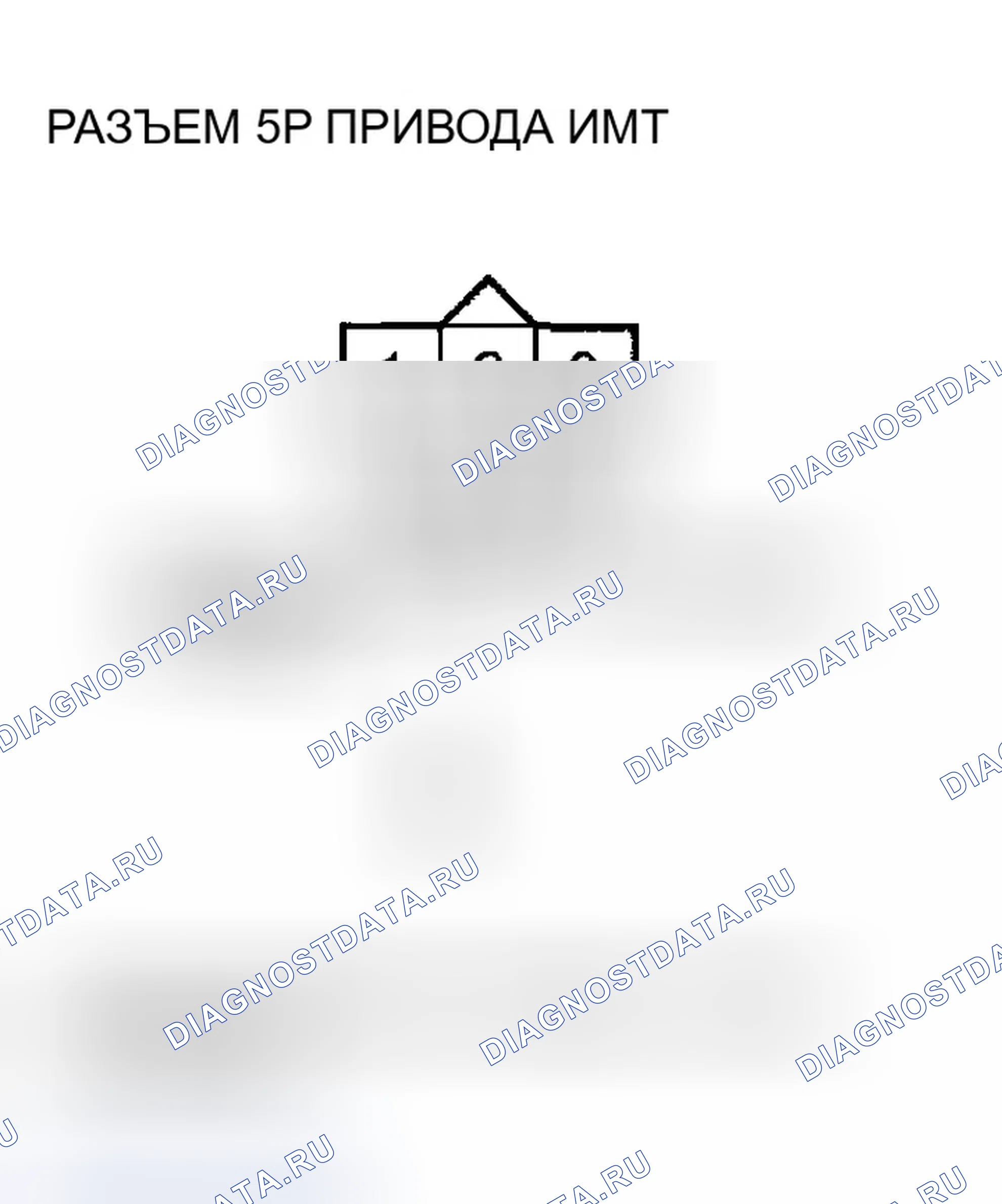 Рис. 59. Honda Ridgeline I