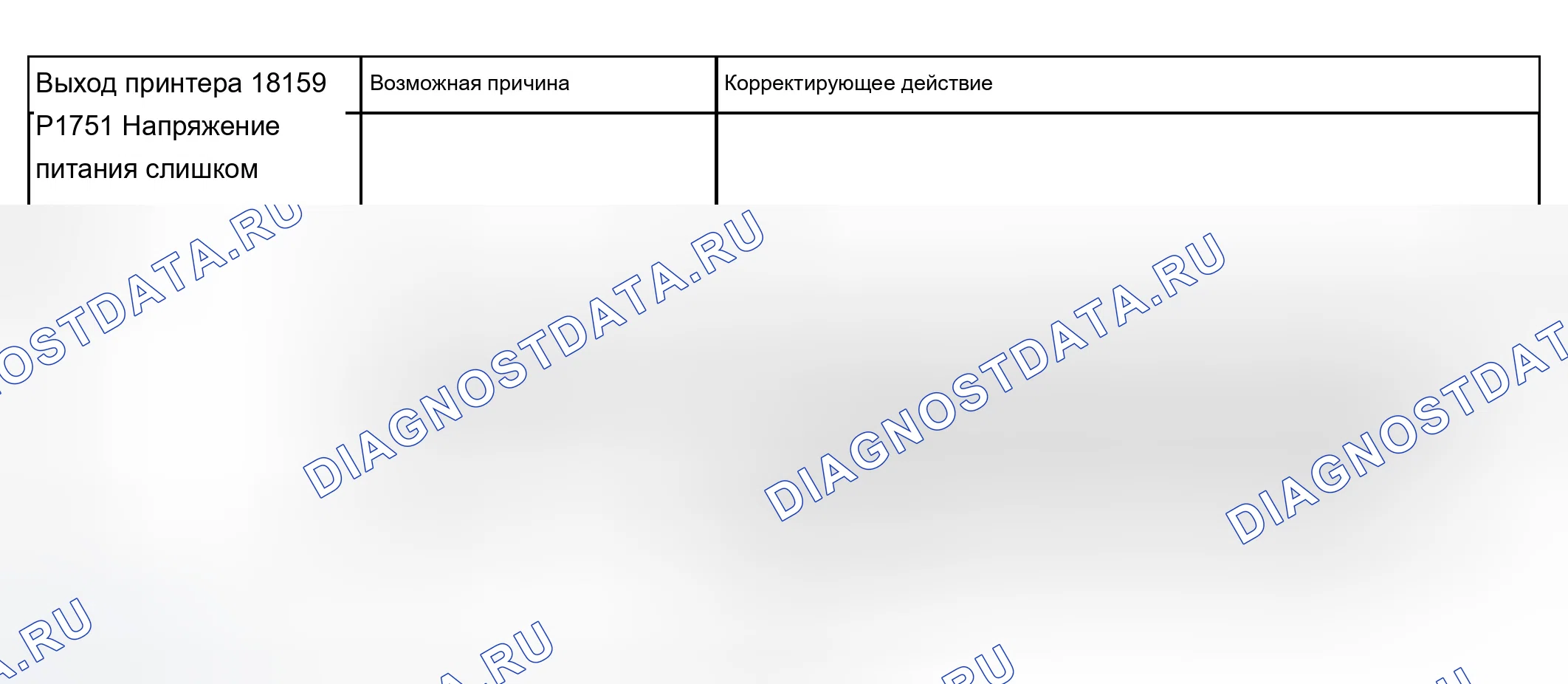 Рис. 293. Audi A4 B6