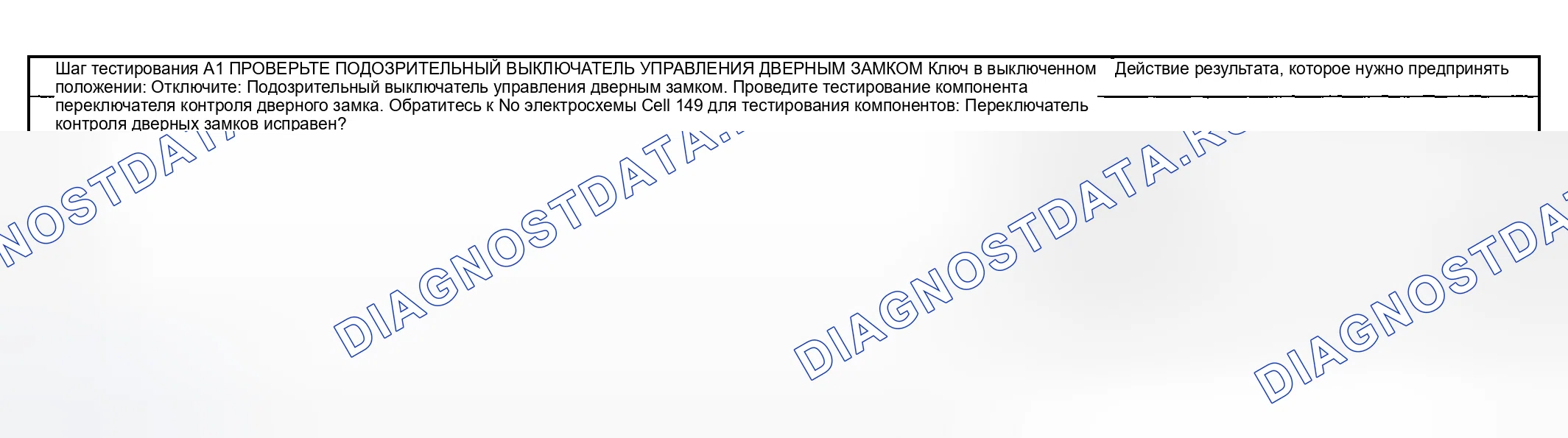 Рис. 37: диагностический тест A: все дверные замки не работают от одного переключателя. Mazda Flair II
